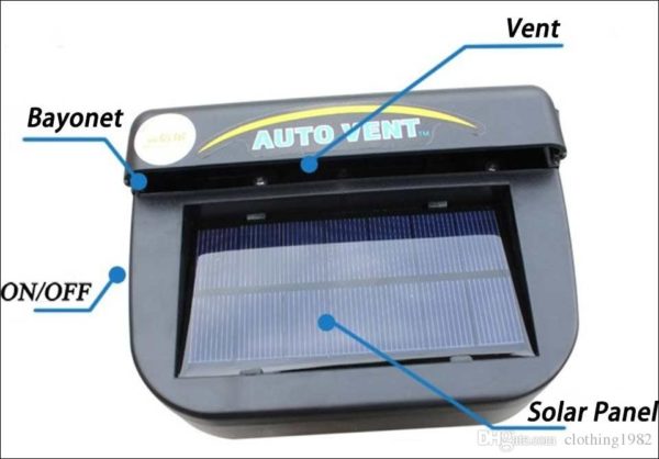 Auto Fan Tele Brands