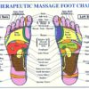 Massage Slippers - Image 2