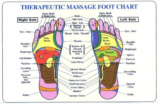 Massage Slippers - Image 2