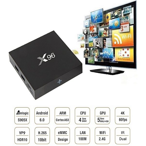 Android TV Box X96 Mini