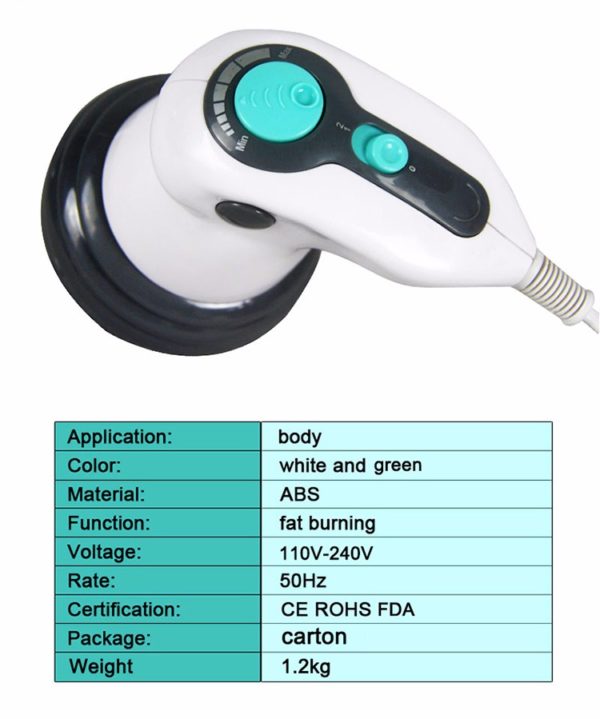 Benice 4 in 1 Anti-Cellulite Body Massager - Image 2