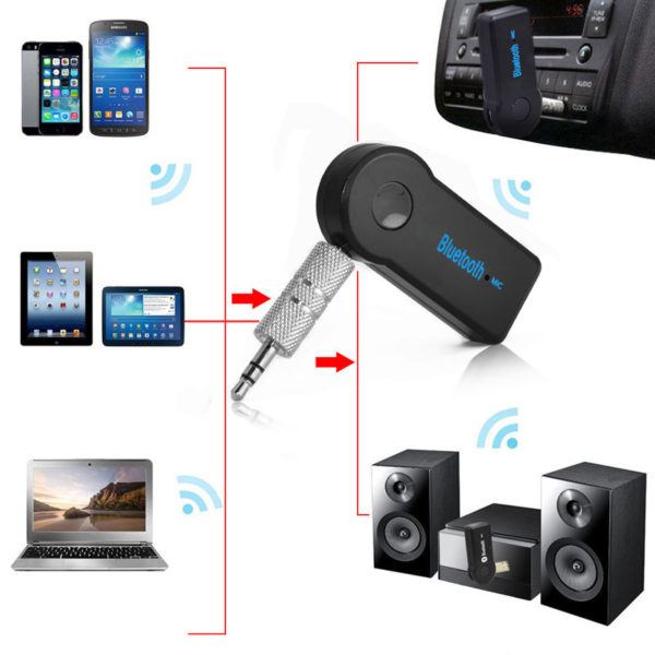 Car Bluetooth Music Receiver in Pakistan