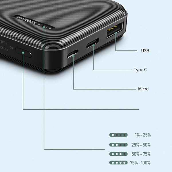 Remax RPP-153 10000mAh Power Bank in Pakistan