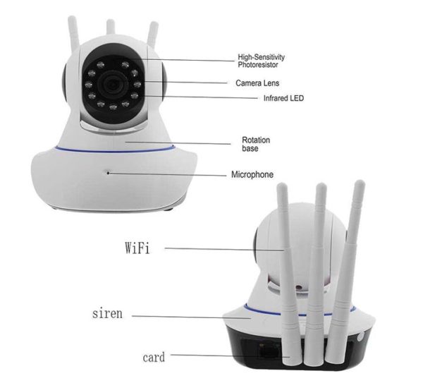 IP Wireless Camera 360 With 3 Antenna Telebrand Pakistan